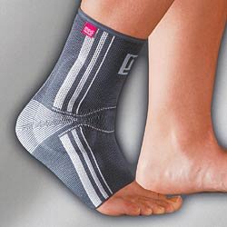 "Plantar