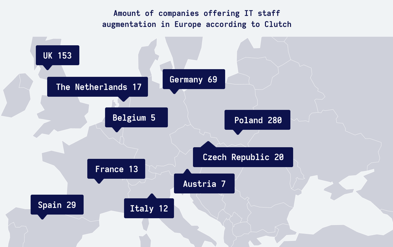 europe map it staff argumentation services