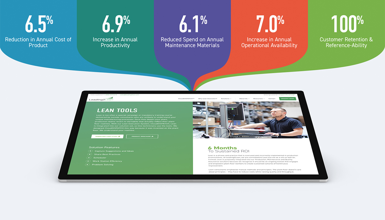 Leading2Lean Poster Artwork