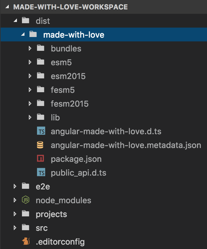 Bundling the library in Angular Package Format