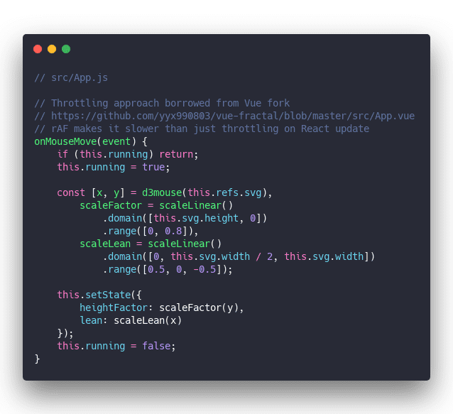 Click through for source