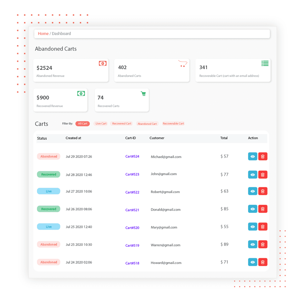 deeper insights greater store growth decisions deeper insights greater store growth decisions