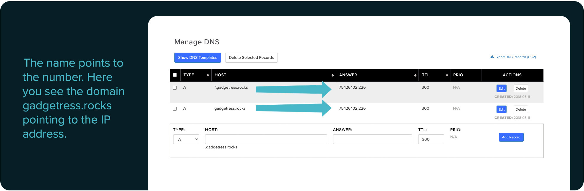 DNS management A records example