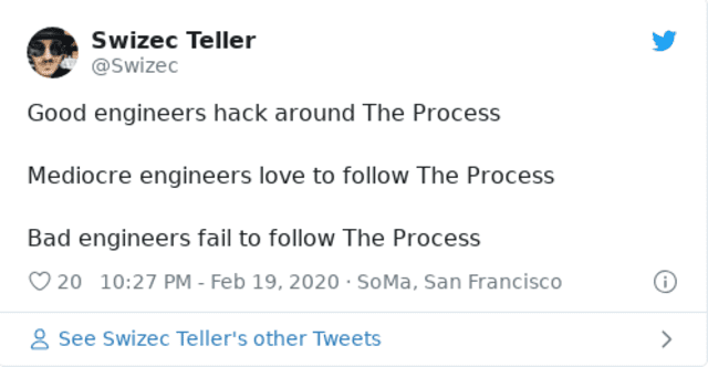 Click through for source