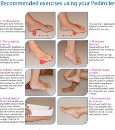 "Plantar