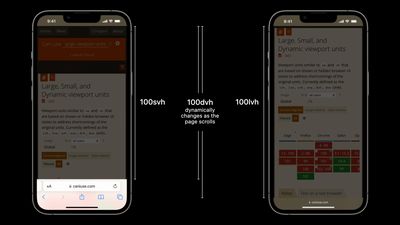 A screenshot depicting two mobile phones and the dynamic states the viewport can now take, with indicators showing how new viewport units can work.