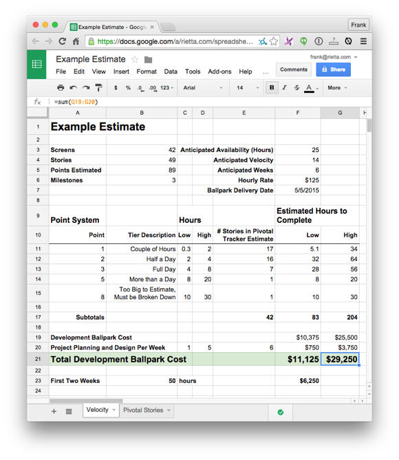 Example of converting Story Points to a Dollar Cost Estimate