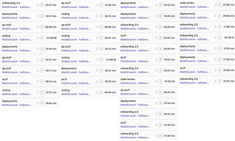 Each column is a day