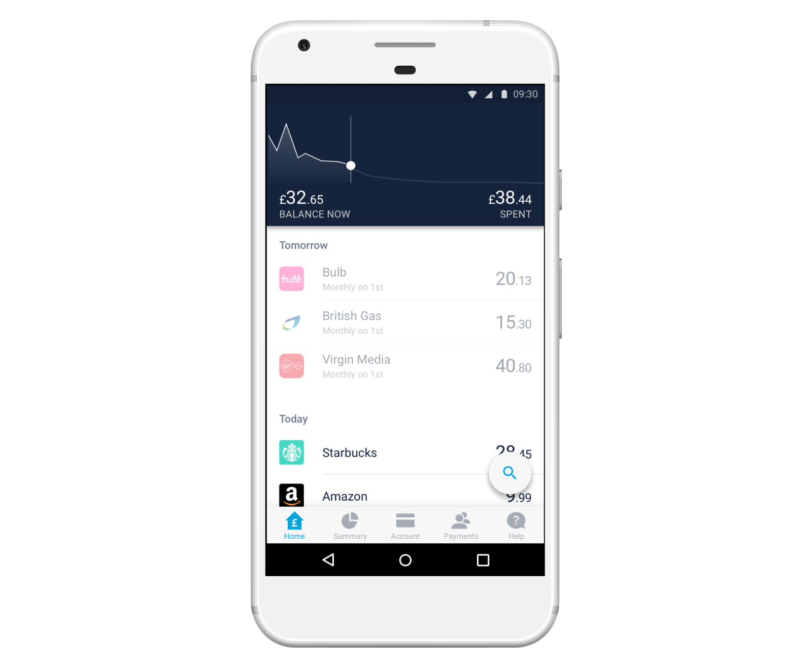 Editable standing orders