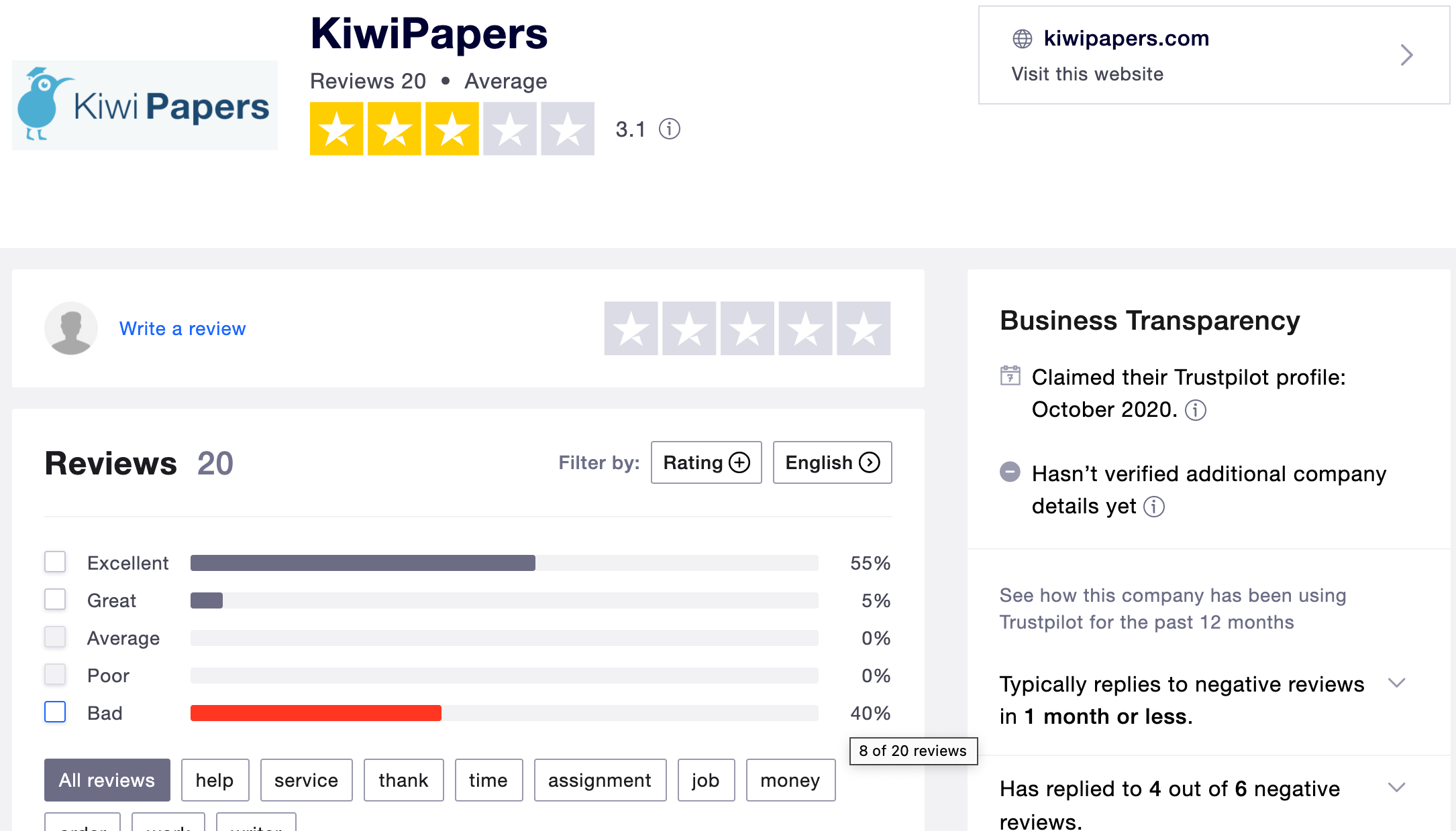 kiwipapers.com trustpilot rating