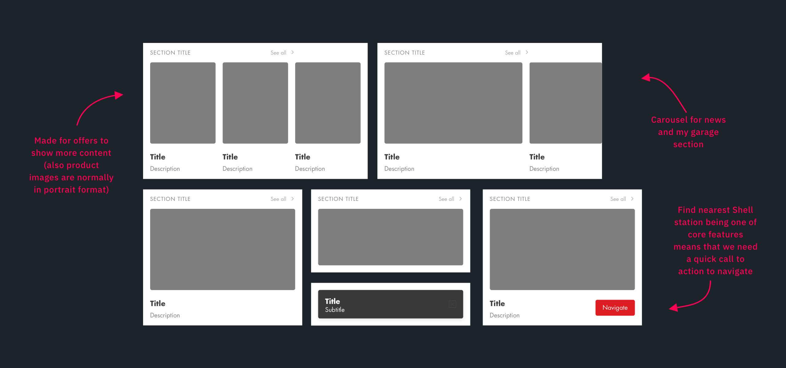 Learnings from unshipped redesign