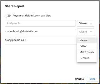 A screenshot showing the Share Report modal dialog