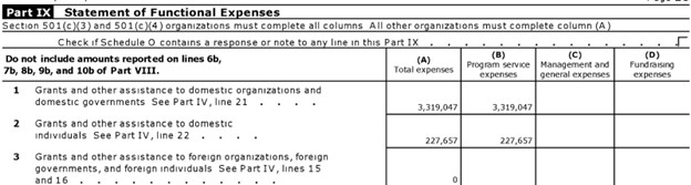 12-990-grants-payable-electronic-filed