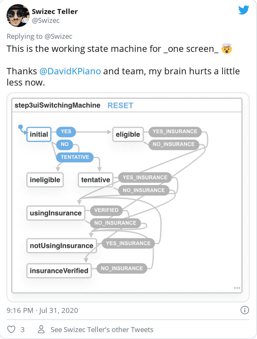 Click through for source