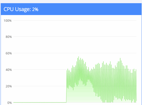 Fixed random graph, 1