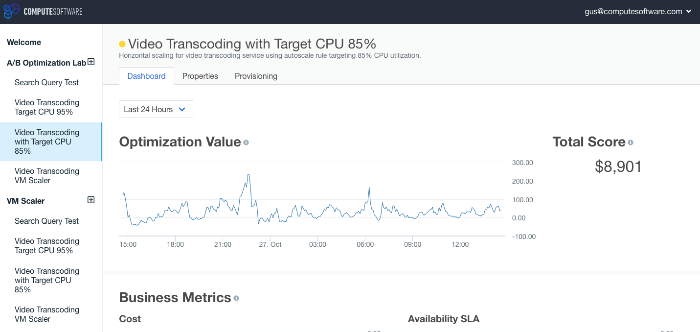 A/B Testing & Optimization Lab