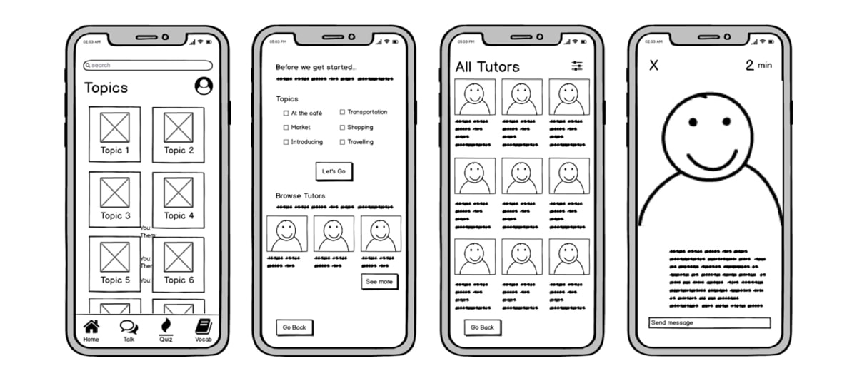 Sequence of four low fidelity app wireframes