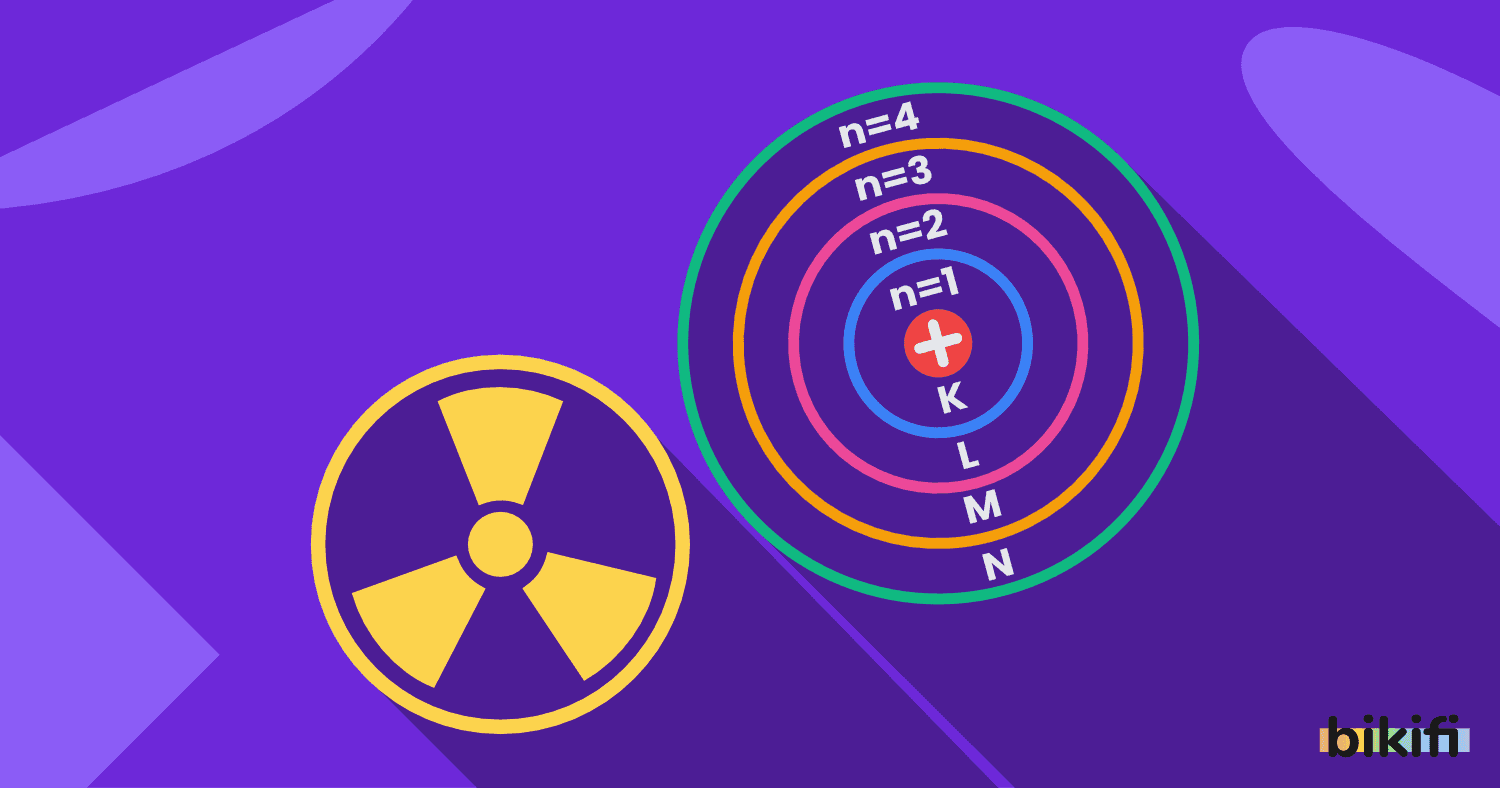 Atom Fiziğine Giriş ve Radyoaktivite