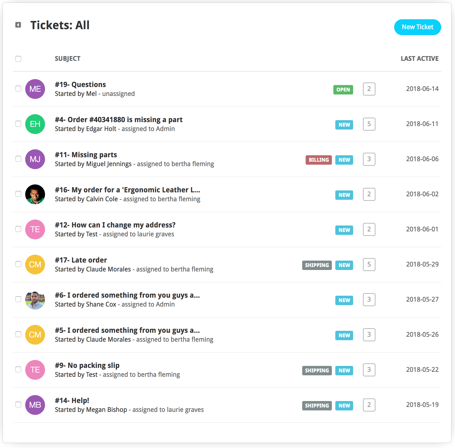 Hosted Private Cloud And Open Source Customer Support Helpdesk