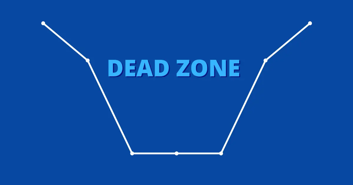 dead zone infographic