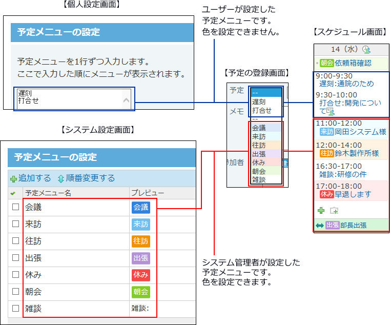 予定メニューの色の設定イメージ