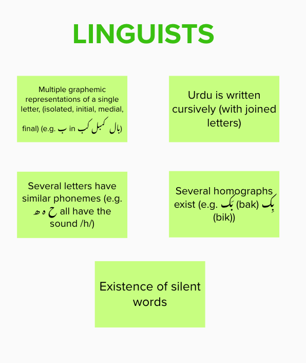 Research with Linguists - Findings