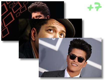 Bruno Mars theme pack