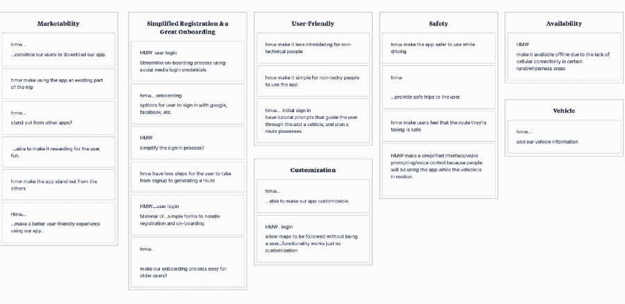 Mobile screens of low-fidelity wireframes