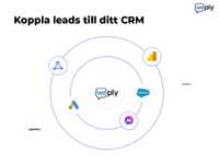 Weply - Koppla leads till ditt CRM