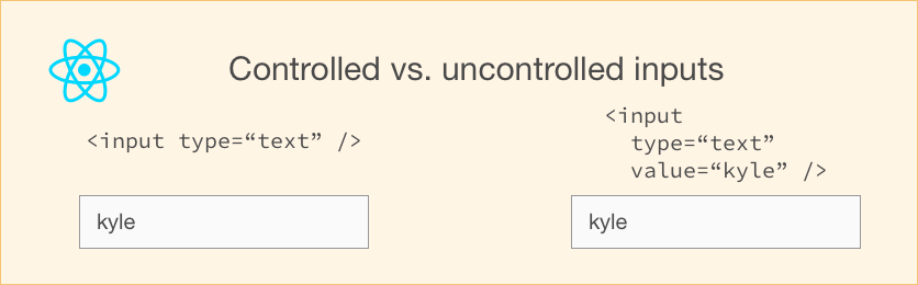 controlled-and-uncontrolled-form-inputs-in-react-don-t-have-to-be