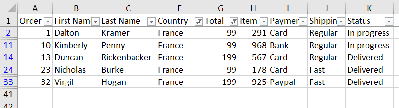 result of transforming a huge spreadsheet into a small table