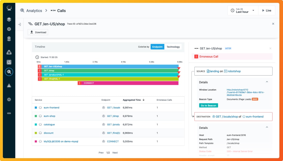 Instana distributed tracing dashboard