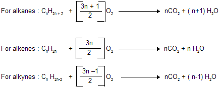Alkanes Paraffins 8 Knowledgebin Org