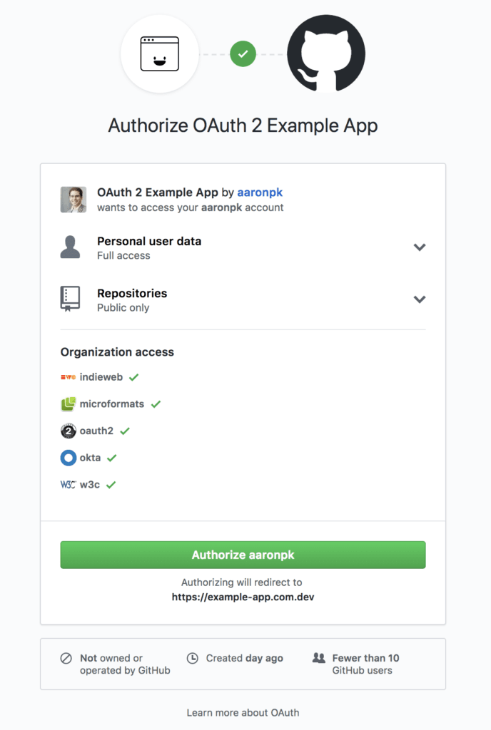 GitHub OAuth2 Prompt Screen