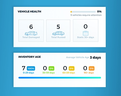 Lootwatch vehicles health