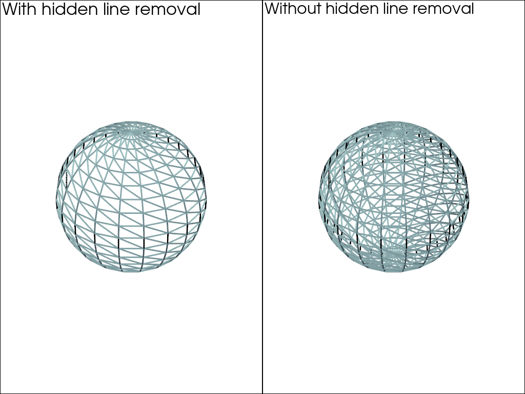 https://d33wubrfki0l68.cloudfront.net/94d2980fe4735b36559c59e48908912dad288587/3821e/_images/pyvista-plotter-enable_hidden_line_removal-1_00_00.png
