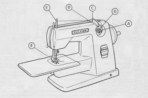 Vulcan Child's Sewing Machine Instruction Manual Booklet 36pages&sewing patterns 