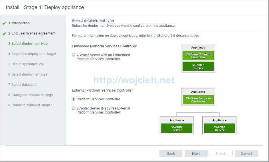 vCenter Server Appliance 6.5 with External Platform Services Controller - 4