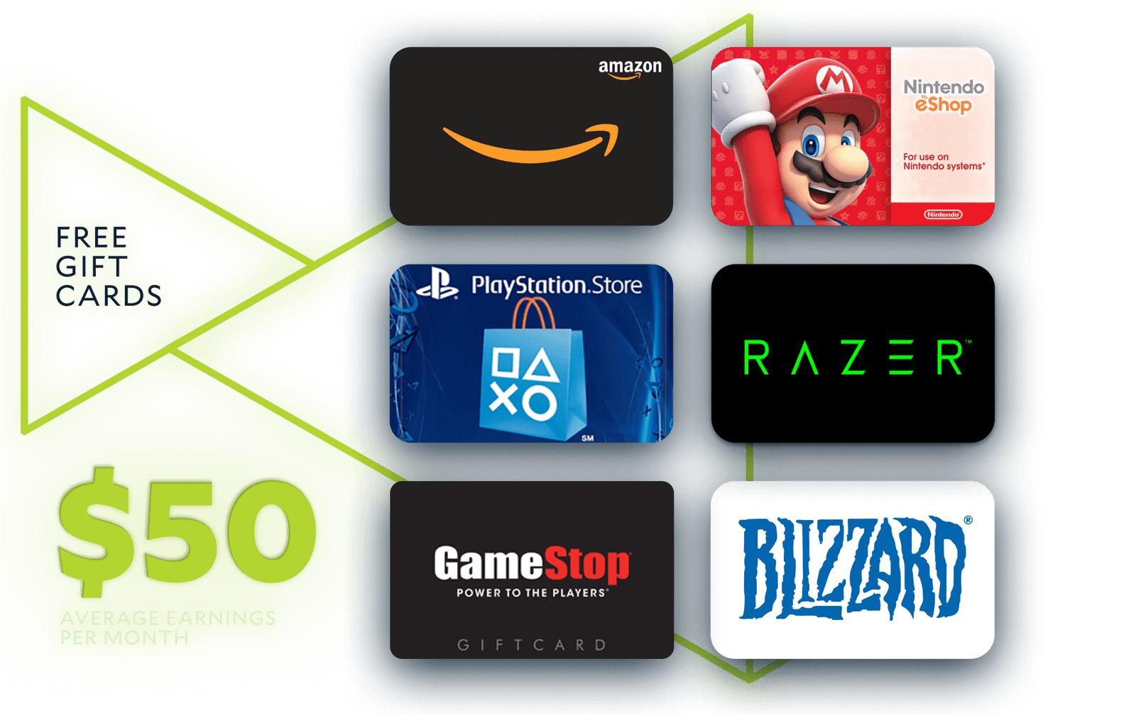 Salad Earn Free Gift Cards