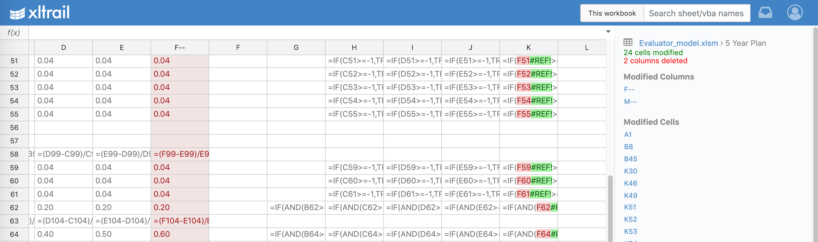 Xltrail Version Control For Excel Spreadsheets How To Find Formula Errors In Excel Spreadsheets