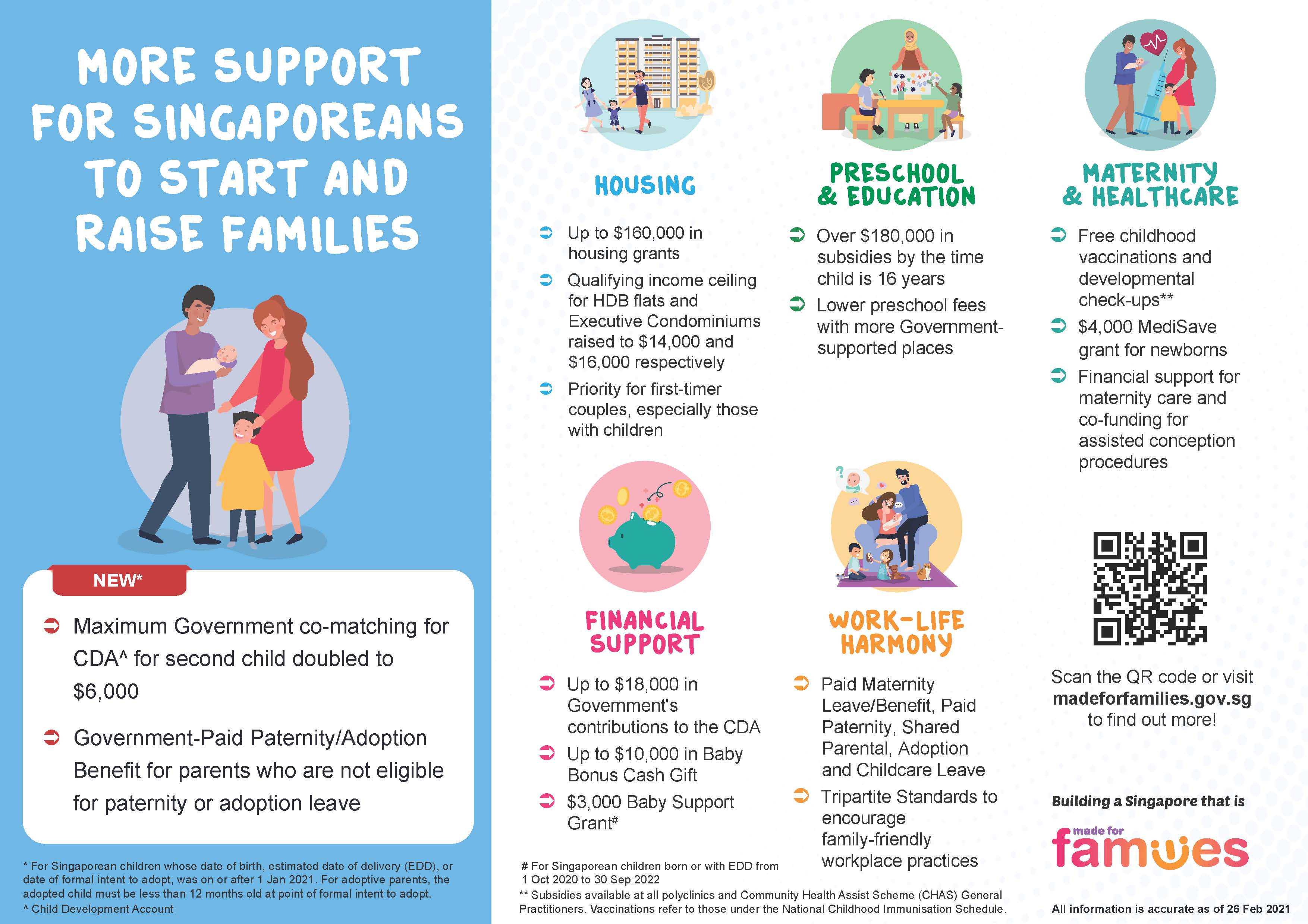Support Raising Families