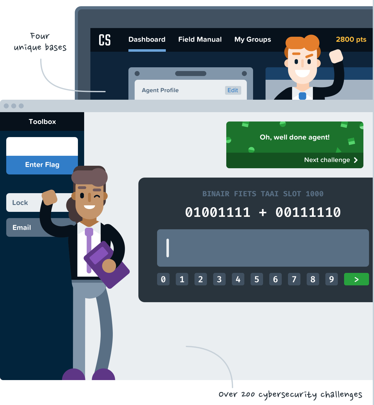 Illustrated example of CyberStart in action