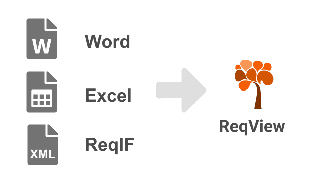 Custom services to import data from Word, Excel or ReqIf to ReqView