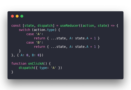 Click through for source