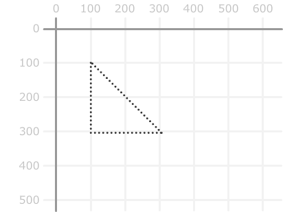 Draw a line from the 3rd point to the starting point