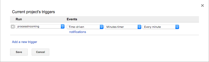 trigger to call `processMessages` once per minute