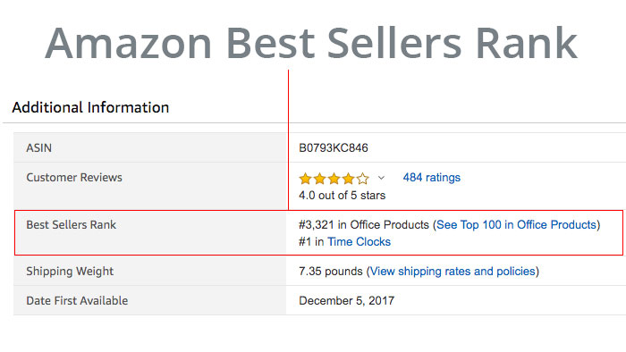 amazon best selling