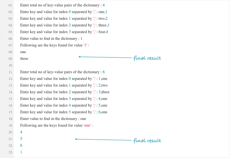 Add value for key in dictionary which is inside the list in python - We can alsoalso cancan even append a listan inventorya listing of dictionaries with a newa brandmodel new Python dictionary object as its elementfactorcomponent