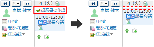 ToDoを表示するかどうかのイメージ