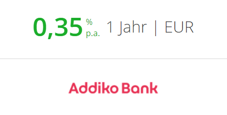 Akkido Bank Festgeld